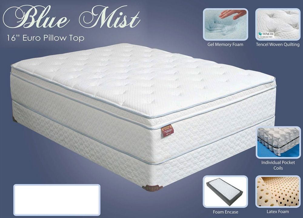 Blue Mist Memory Foam Pillow Top Mattress