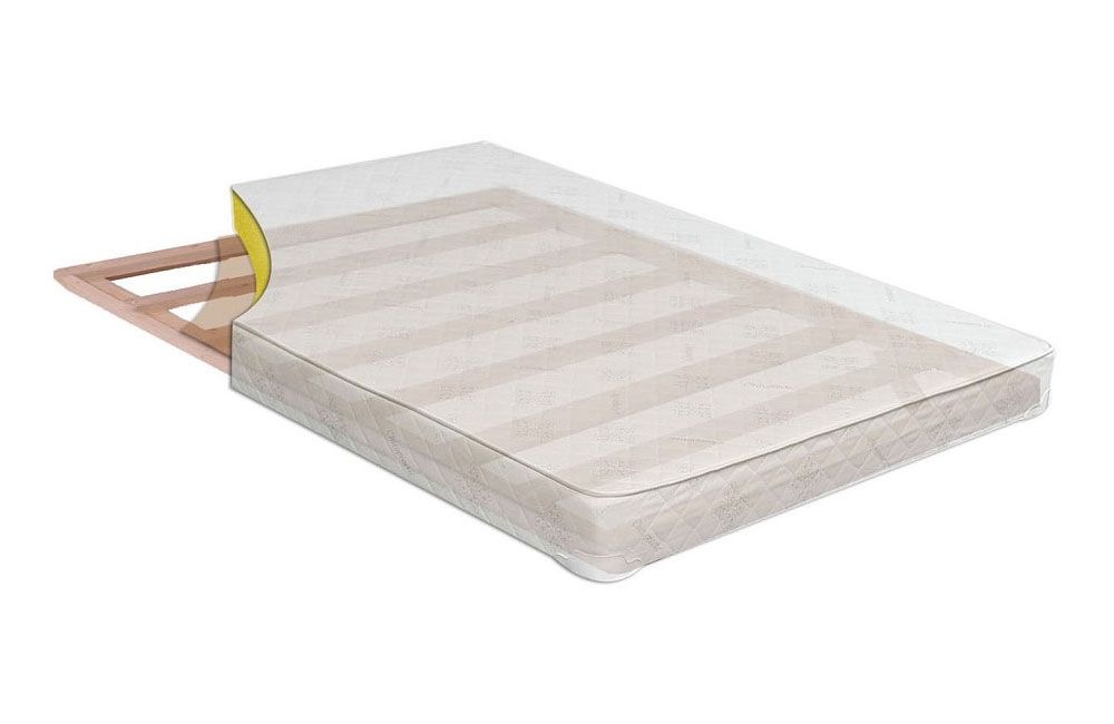 Combo Mattress Construction