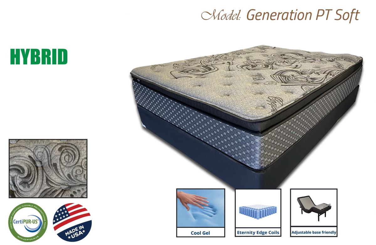 Generation Hybrid Mattress Pocket Coil