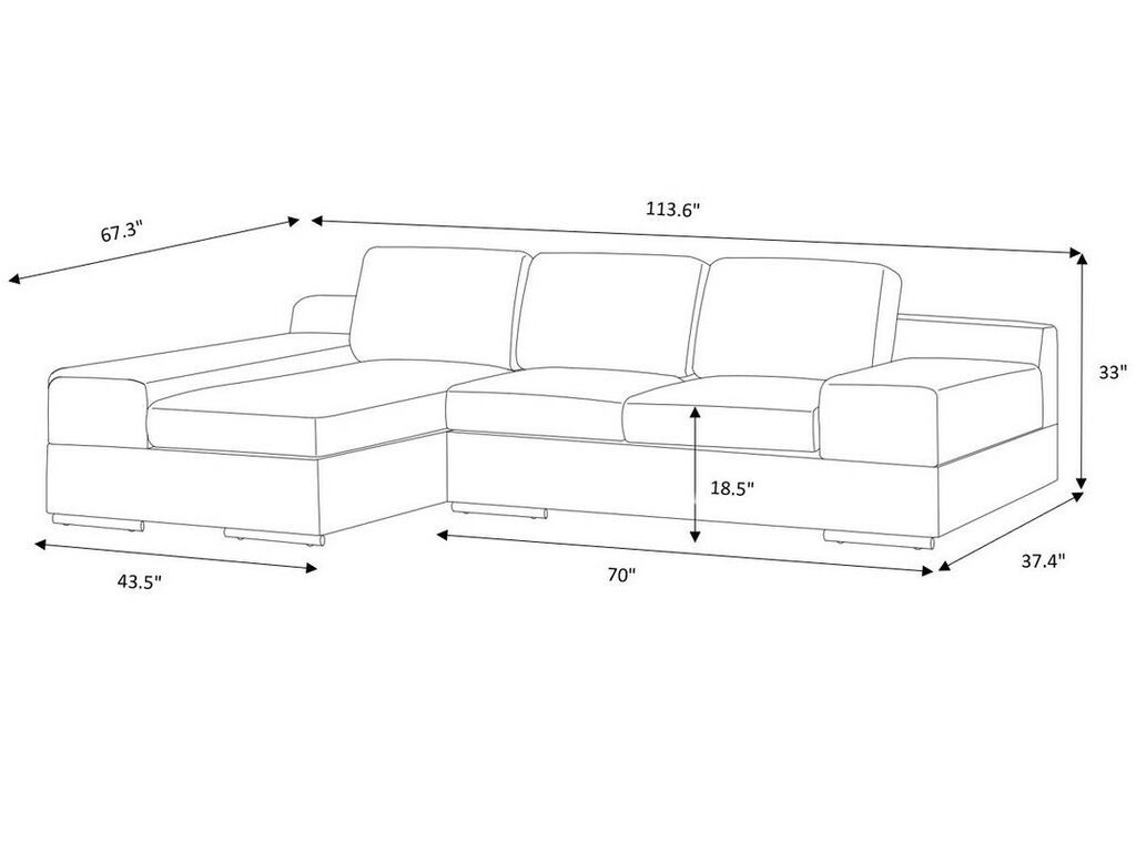 Monterey Sectional Measures